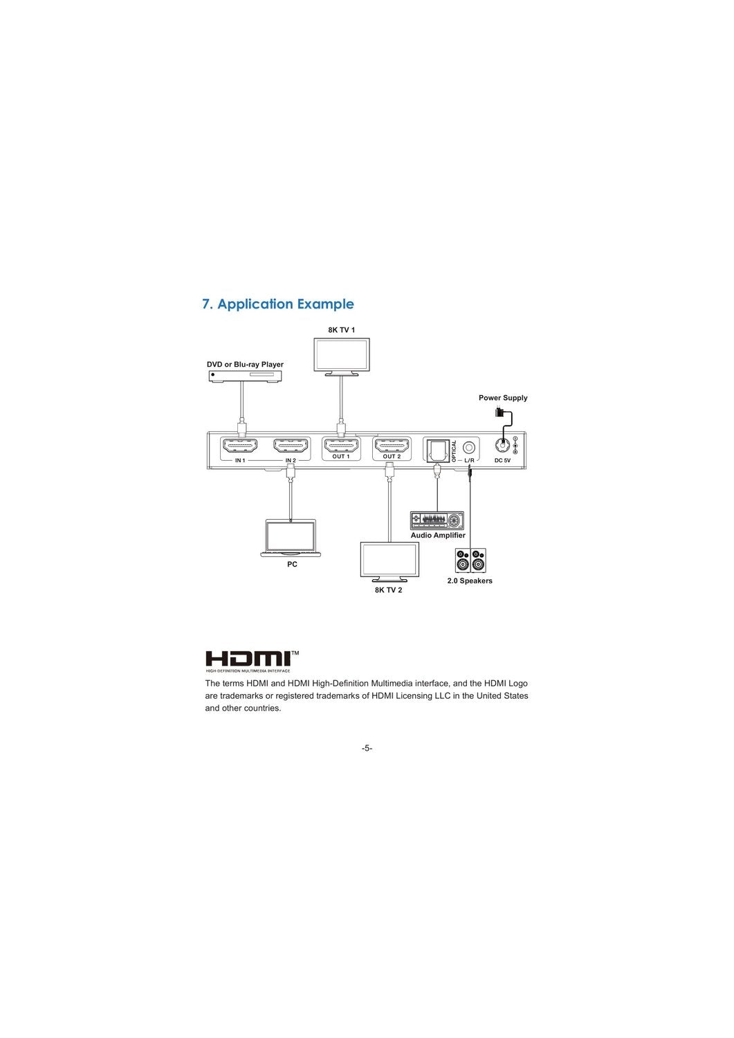 NÖRDIC 8K HDMI 2.1 Matriisikytkin 2x2 äänen-extractor Toslink & Stereo EDID CEC, Dolby Atmos, Digital Plus, DTS-EX