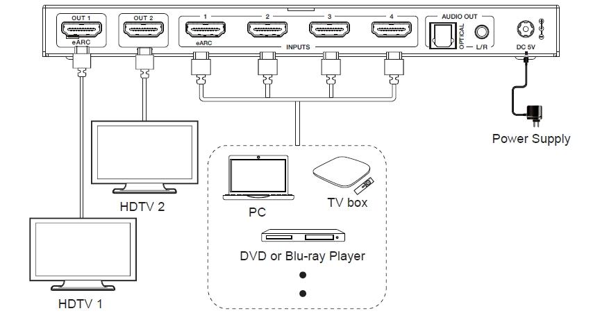 NÖRDIC 8K HDMI 2.1 eARC/ARC-matriisikytkin 4x2, jossa Extractor Toslink & Stereo, HDMI CEC, Dolby Atmos/Digital Plus, DTS Master