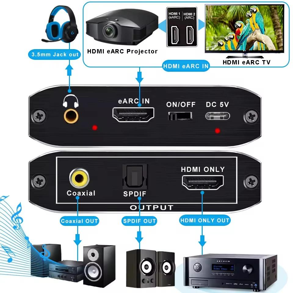 NÖRDIC 8K HDMI 2.1 eARC/ARC Extractor, HDMI eARC/ARC - HDMI 7.1CH Dolby Atmos, koaksiaalinen, S/PDIF, AUX