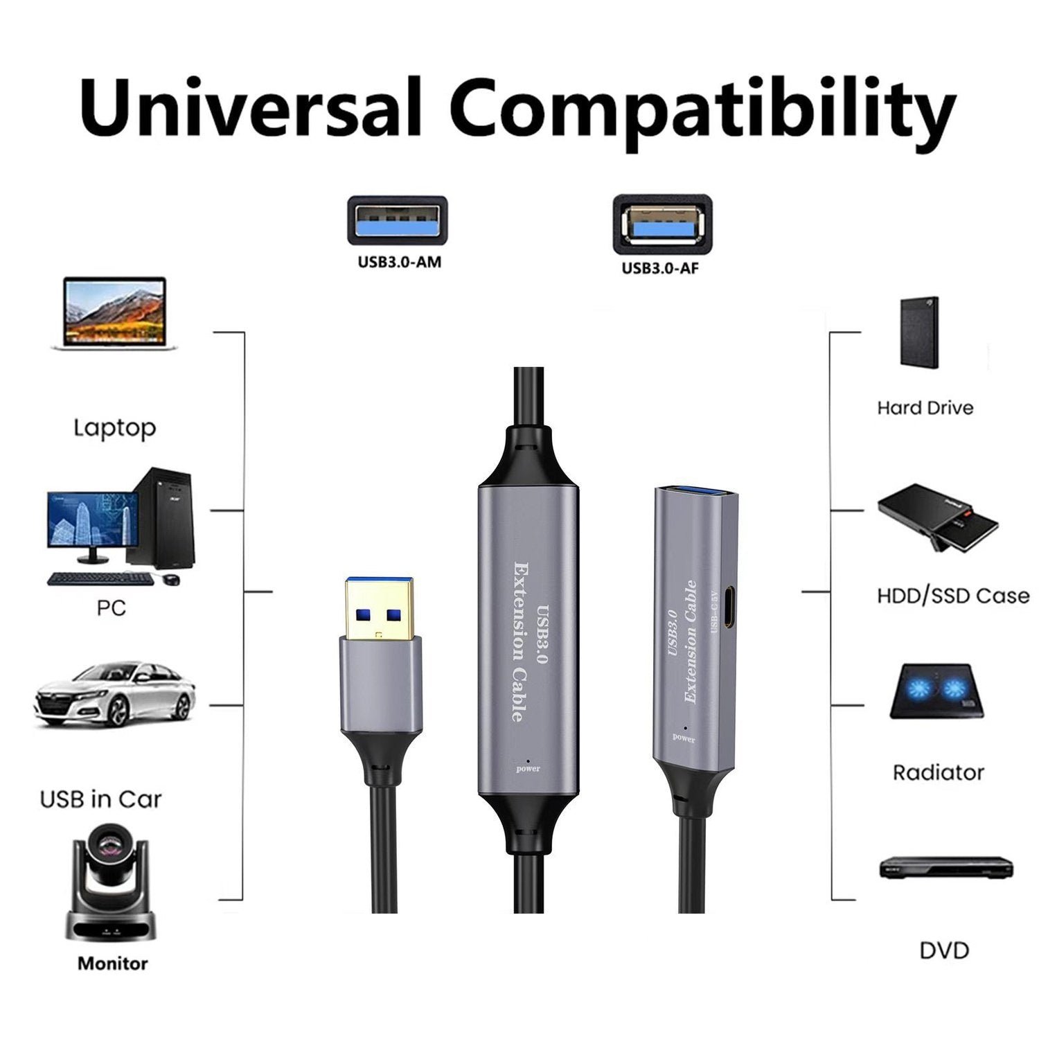 NÖRDIC Active 10m USB3.1 jatkokaapeli 5Gbps USB Uros-naaras Xbox, PS5, Oculus, tulostimelle, skannerille, Playstation, VR USB-jatkokaapelille