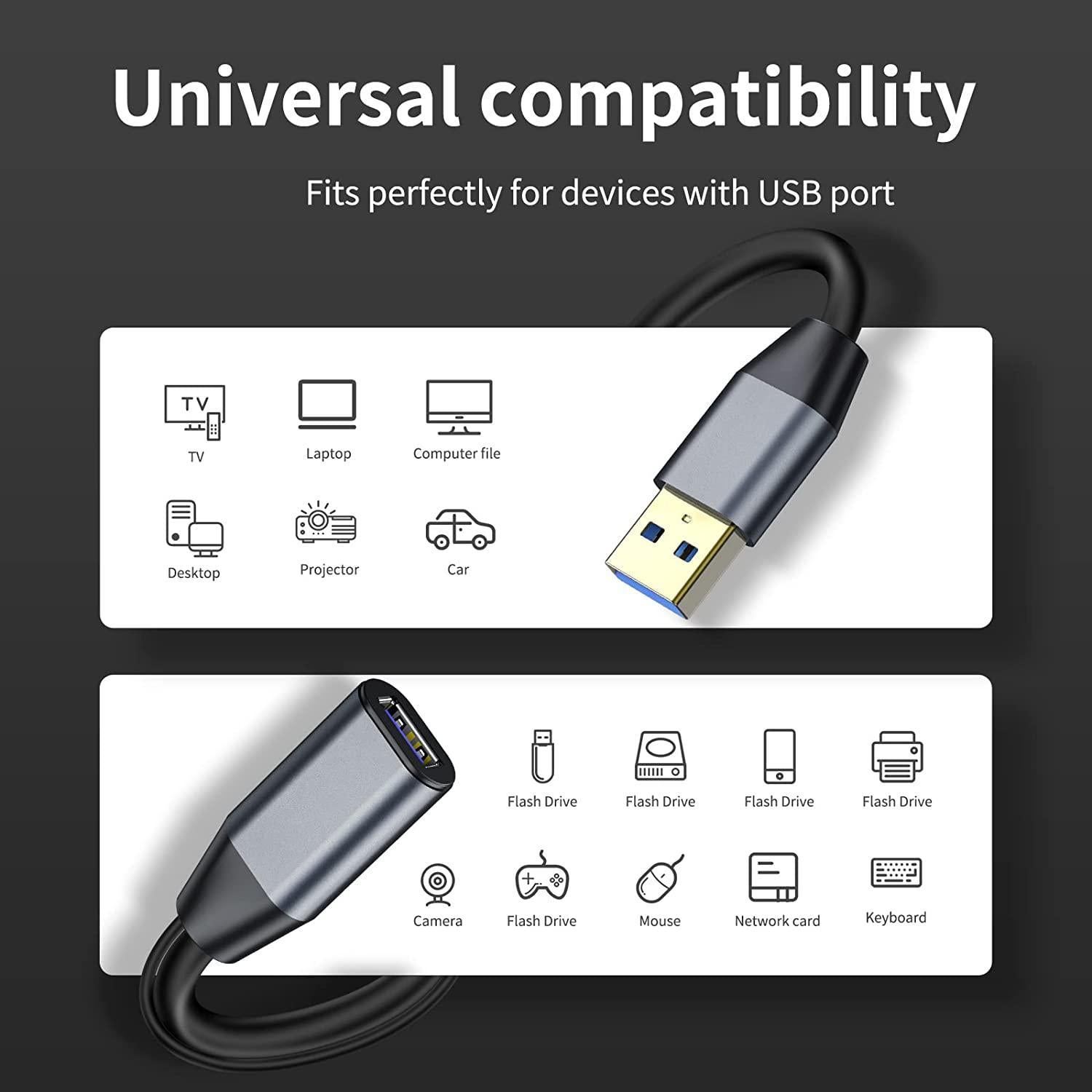 NÖRDIC Active 15m USB3.1 jatkokaapeli 5Gbps USB Uros-naaras Xbox, PS5, Oculus, tulostimelle, skannerille, Playstationille, VR USB-jatkokaapelille