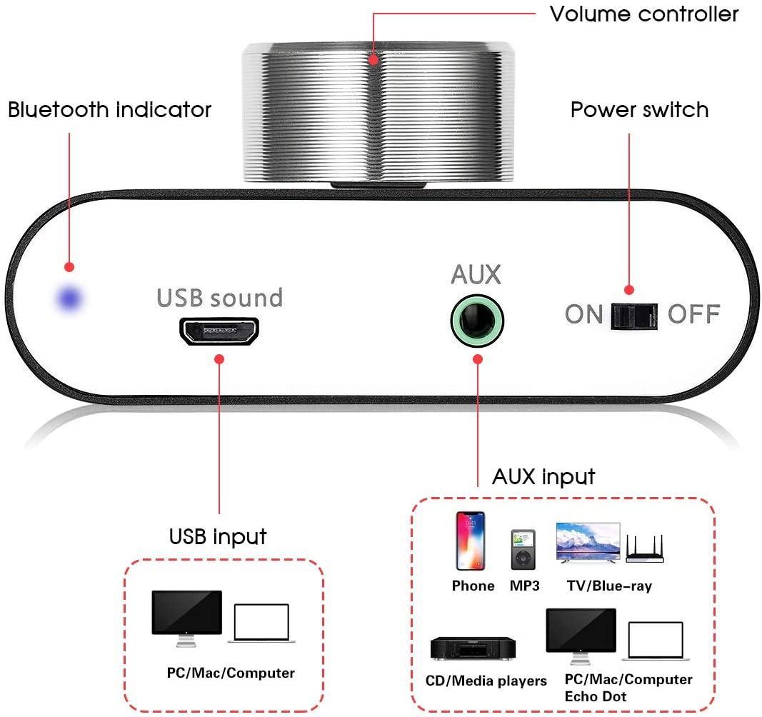 NÖRDIC Bluetooth 5.0 digitaalinen stereoaudiovahvistin, 2 x 50 W, AUX/USB/BT, hopea