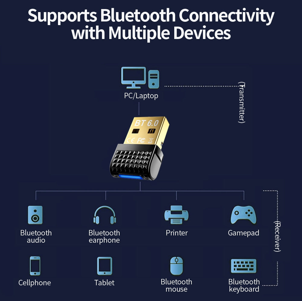NÖRDIC Bluetooth 6.0 langaton Bluetooth-dongle/vastaanotin, Plug and Play, Windows 11/10/8.1, ohjaimille, kuulokkeille, näppäimistölle, hiirelle