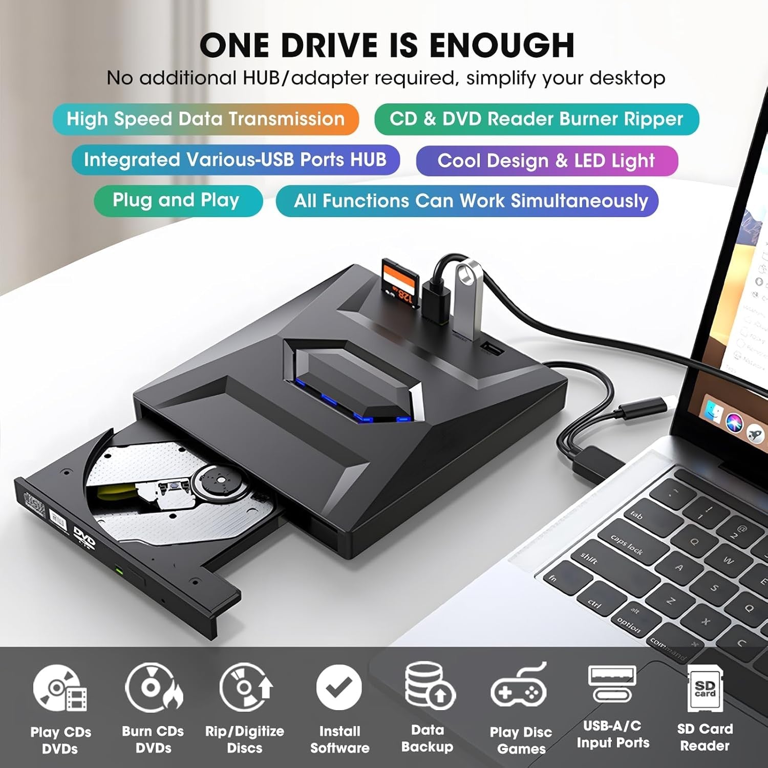 NÖRDIC Kannettava CD Poltin ja soitin sekä USB-hubi SD-kortinlukijalla 2xUSB-A 1xUSB-C