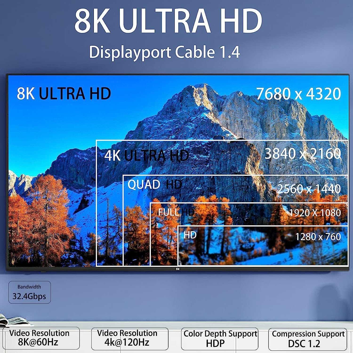 NÖRDIC CERTIFIED CABLES 2m nailonpunottu DisplayPort-kaapeli 1.4 UHD 8K60Hz 4K144Hz HBR3 32,4Gbps 10-bittinen HDR PVC