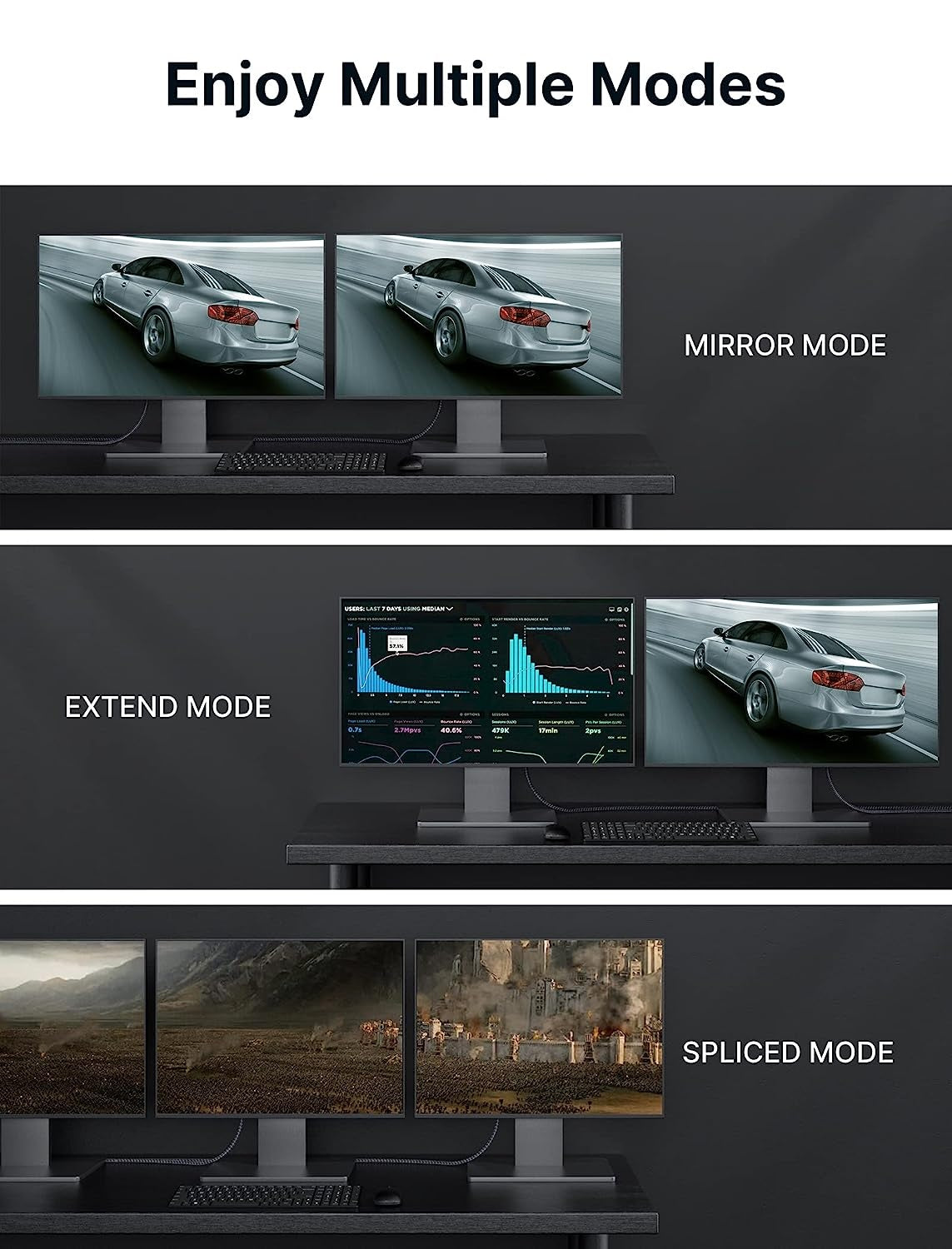 NÖRDIC SERTIFIOIDUT KAAPELIT 5m nylonkudottu DisplayPort-kaapeli 1.4 UHD 8K60Hz 4K144Hz HBR3 32,4Gbps 10-bittinen HDR PVC