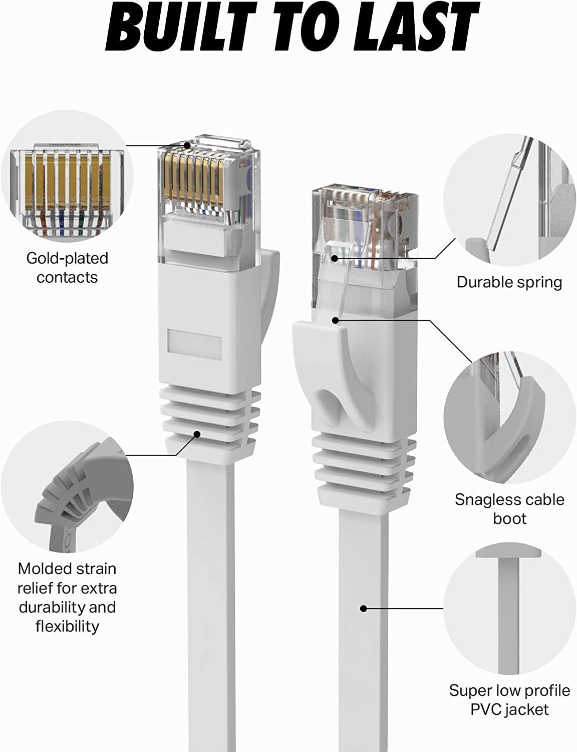 NÖRDIC Cat6 U / UTP Flat -verkkokaapeli 30cm 250mHz kaistanleveys ja 10Gbps: n lähetysnopeus valkoinen