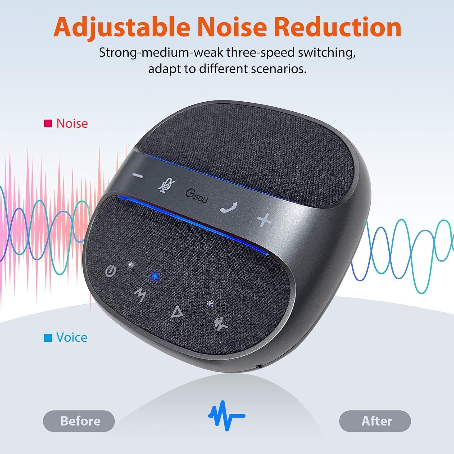 NÖRDIC Konferenssikaiutin Bluetooth USB-adapterilla ja 4 mikrofonia PC:lle, Melunvaimennus