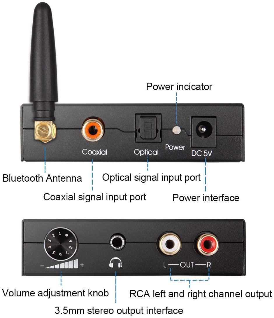 NÖRDIC DAC 192 kHz digitaalisesta analogiseen muunnin Bluetooth-kuulokevahvistimella