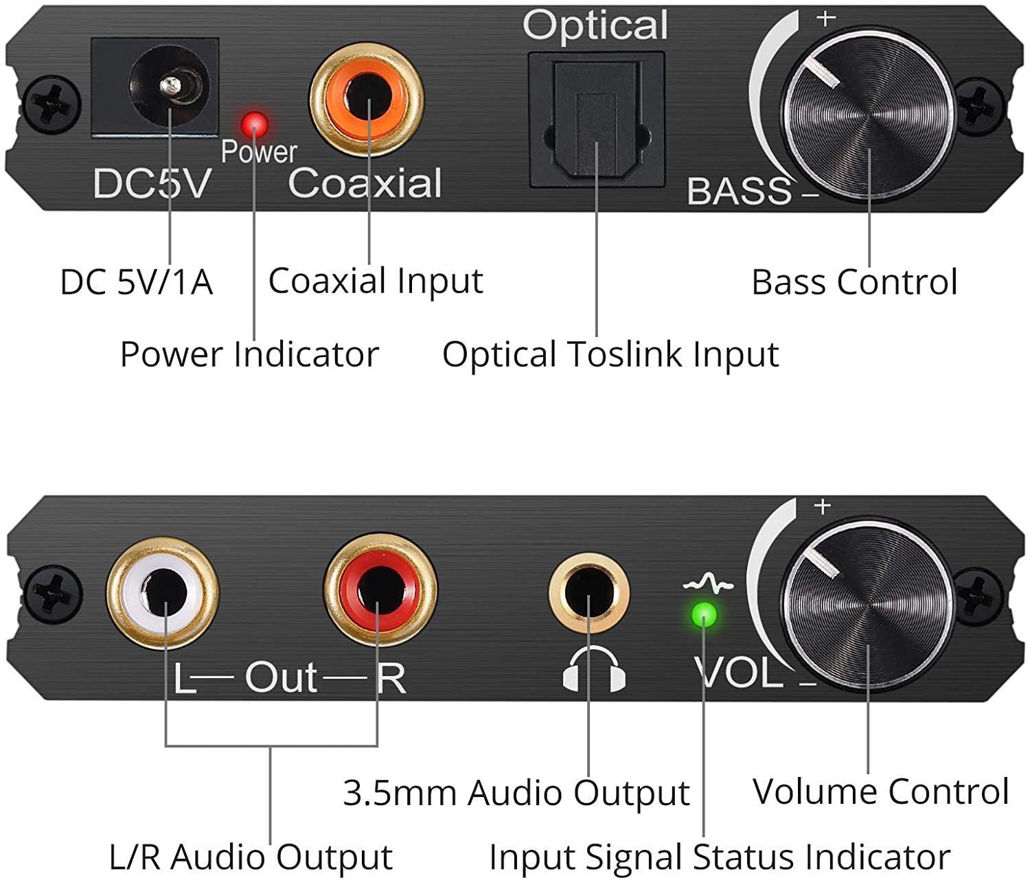 NÖRDIC DAC digitaalisesta analogiseen -muunnin 192 kHz digitaal. Toslink ja koaksiaali, analoginen L/R ja 3,5 mm stereo basson ja äänenvoimakk. säätö