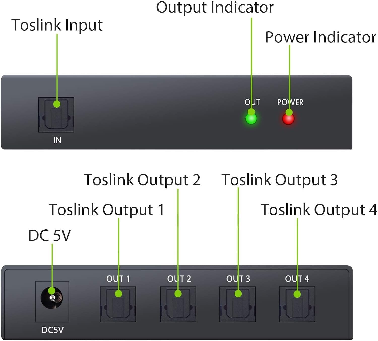 NÖRDIC Optinen S/PDIF Toslink 1-4 -jakaja 192kHz