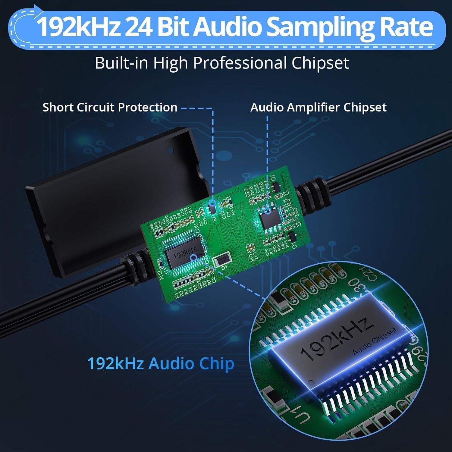 NÖRDIC Digitaalinen–Analoginen Äänimuunnin, Optinen/SPDIF RCA:ksi 192kHz DAC