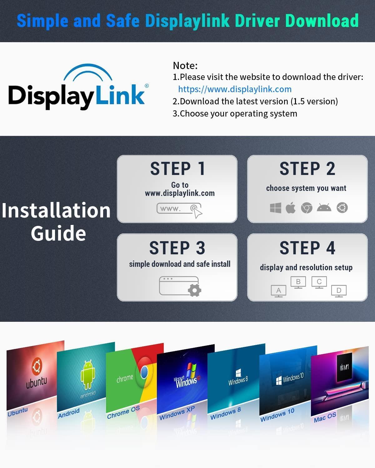 NÖRDIC DisplayLink USB-A ja USB-C kolminkertaiset näytöt Telakointiasema 1 - 11 4K60Hz 2xUSB-C 3xUSB-A Mac M1 M2 Thunderbolt 3 & 4