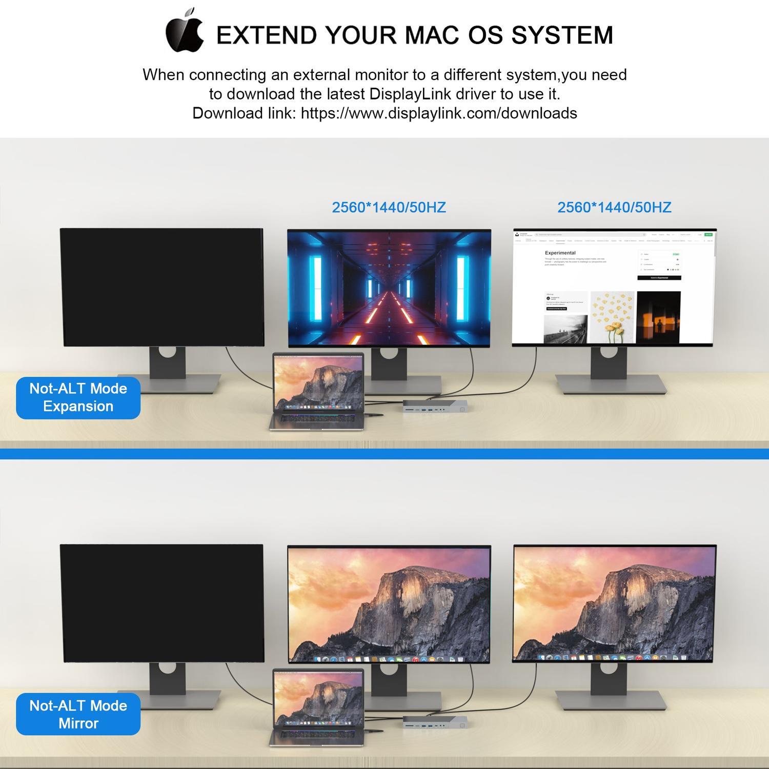 NÖRDIC DisplayLink USB-A- ja USB-C-telakointiasemat 1–15 kolmelle näytölle 3xHDMI 4K30Hz Mac M1 M2 Thunderbolt 3 & 4:lle