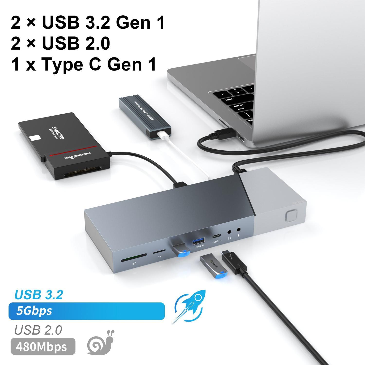 NÖRDIC DisplayLink USB-A- ja USB-C-telakointiasemat 1–15 kolmelle näytölle 3xHDMI 4K30Hz Mac M1 M2 Thunderbolt 3 & 4:lle