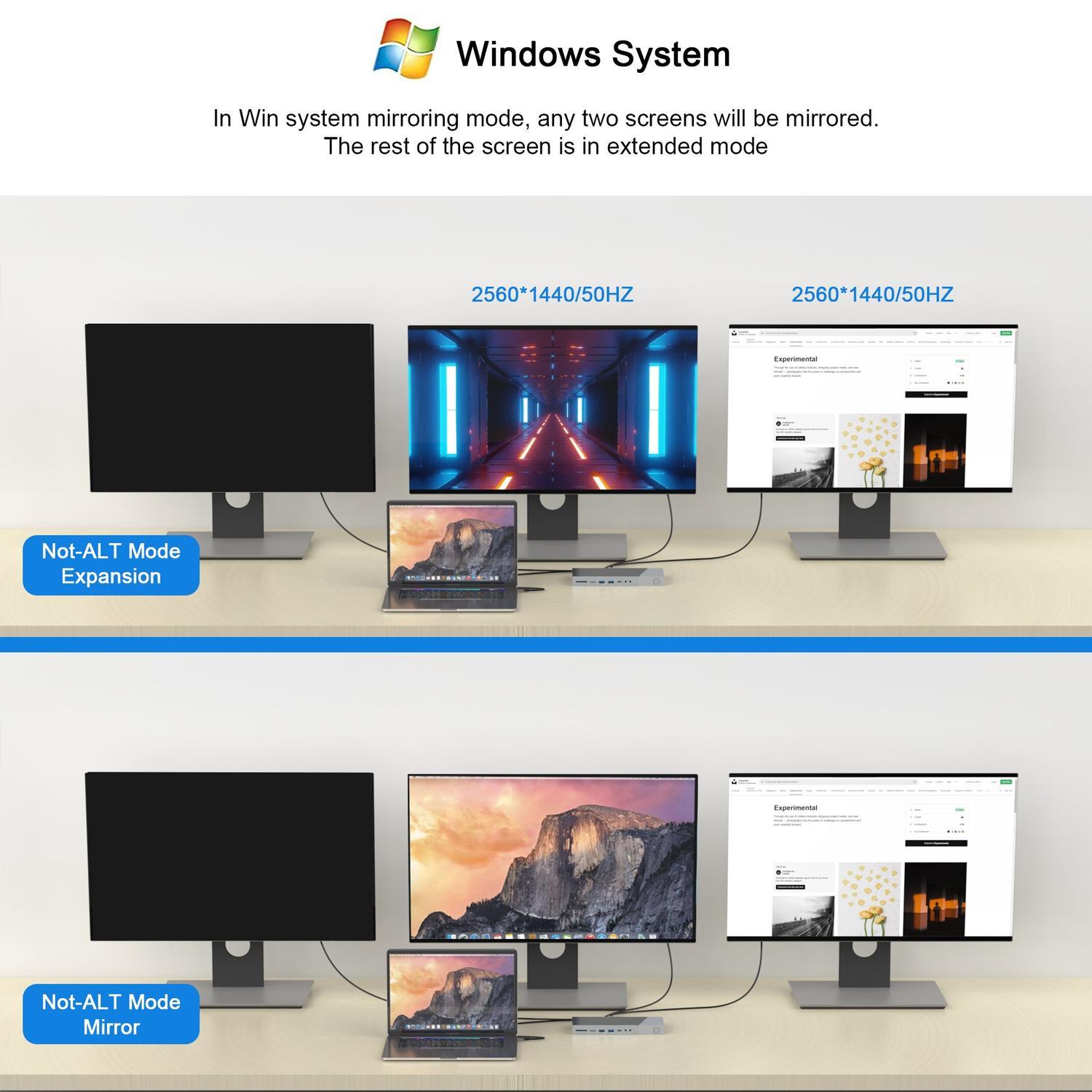 NÖRDIC DisplayLink USB-A- ja USB-C-telakointiasemat 1–15 kolmelle näytölle 3xHDMI 4K30Hz Mac M1 M2 Thunderbolt 3 & 4:lle