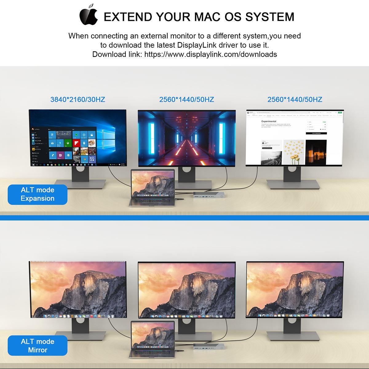 NÖRDIC DisplayLink USB-A- ja USB-C-telakointiasemat 1–15 kolmelle näytölle 3xHDMI 4K30Hz Mac M1 M2 Thunderbolt 3 & 4:lle