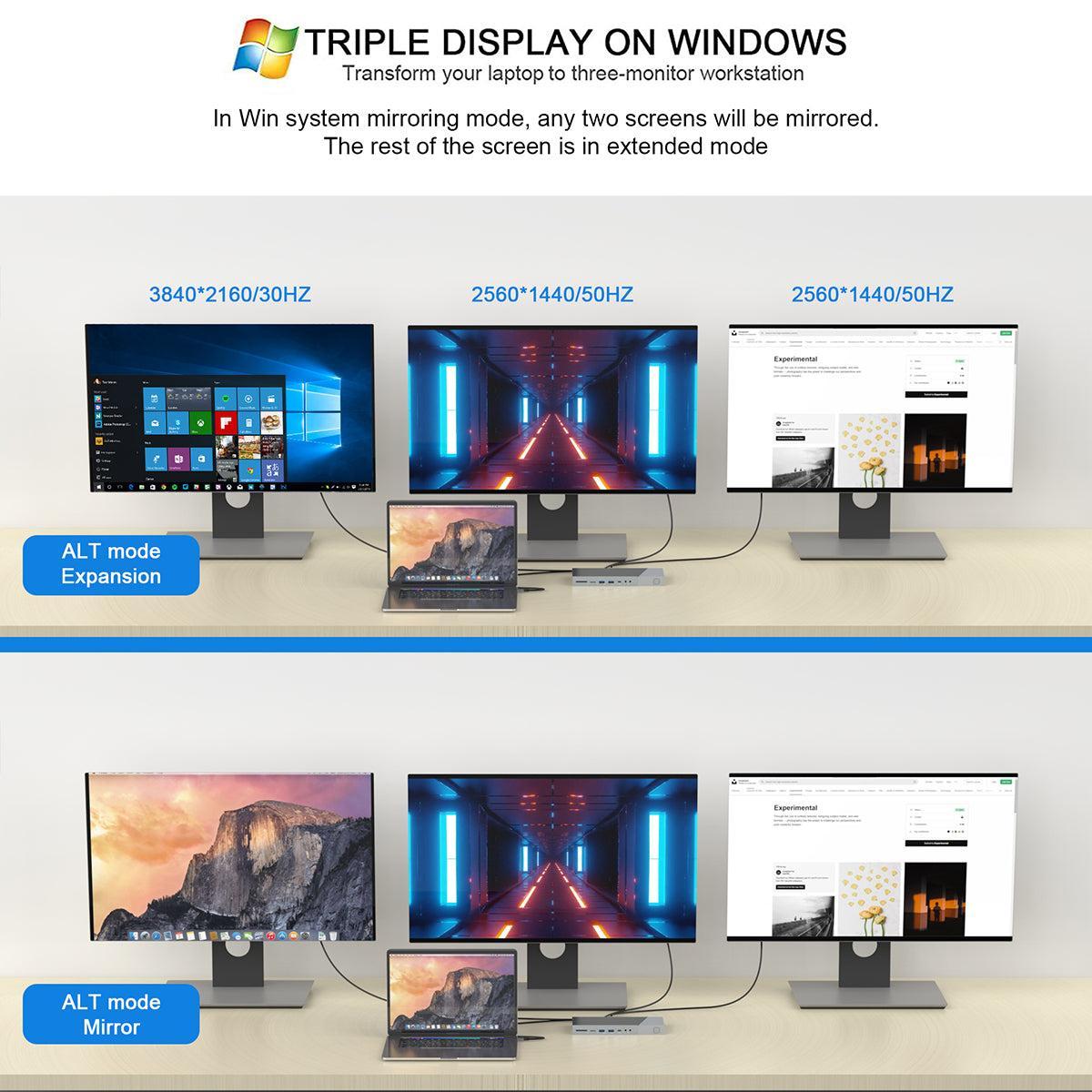 NÖRDIC DisplayLink USB-A- ja USB-C-telakointiasemat 1–15 kolmelle näytölle 3xHDMI 4K30Hz Mac M1 M2 Thunderbolt 3 & 4:lle