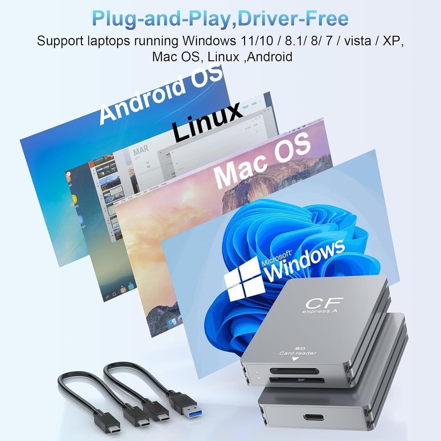 NÖRDIC Dual-Slot CFexpress Type A ja SD-kortinlukija, USB 3.2 Gen 2 10Gbps Windows/Mac/Linux/Android