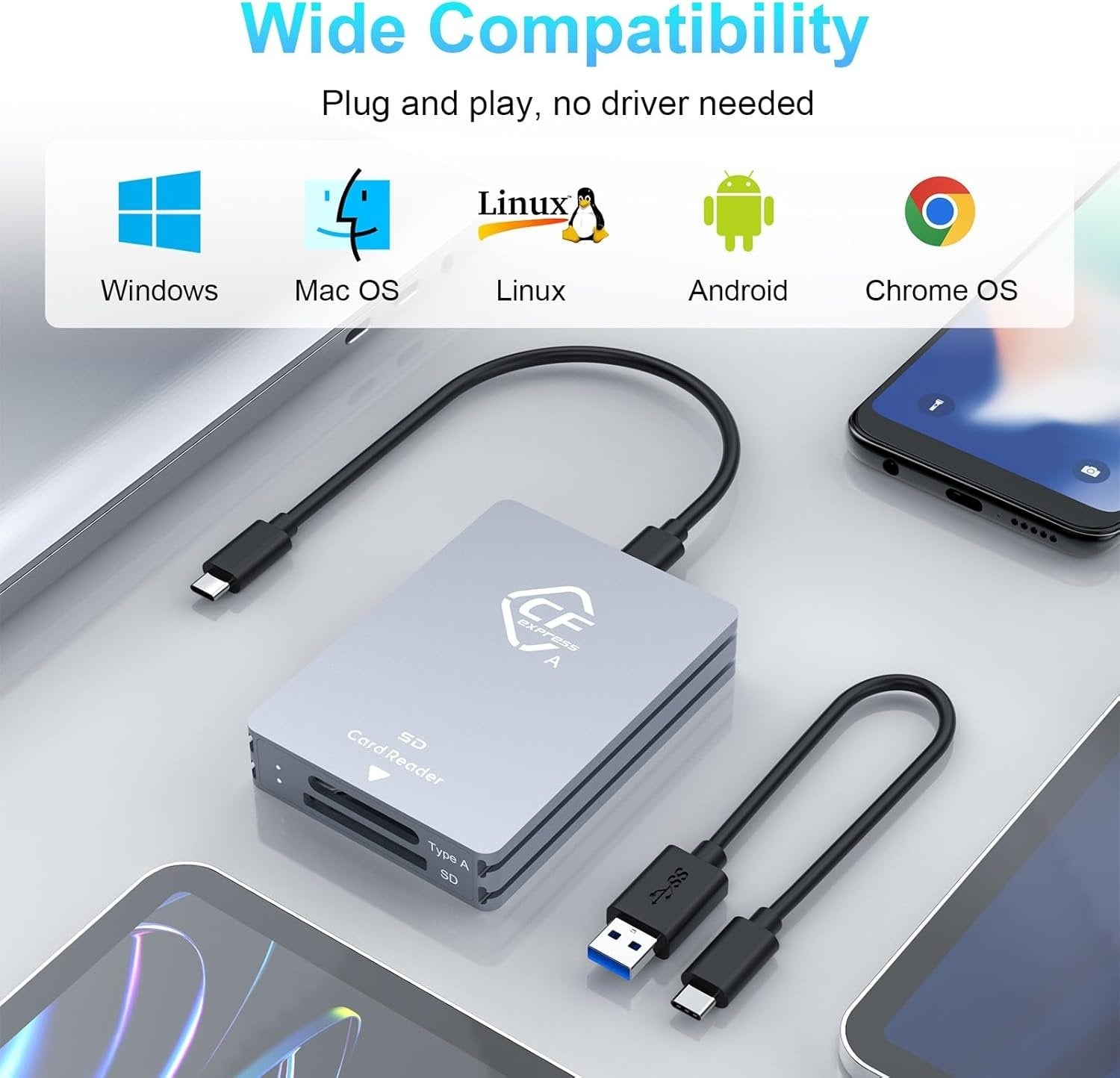 NÖRDIC Dual-Slot CFexpress Type A ja SD-kortinlukija, USB 3.2 Gen 2 10Gbps Windows/Mac/Linux/Android