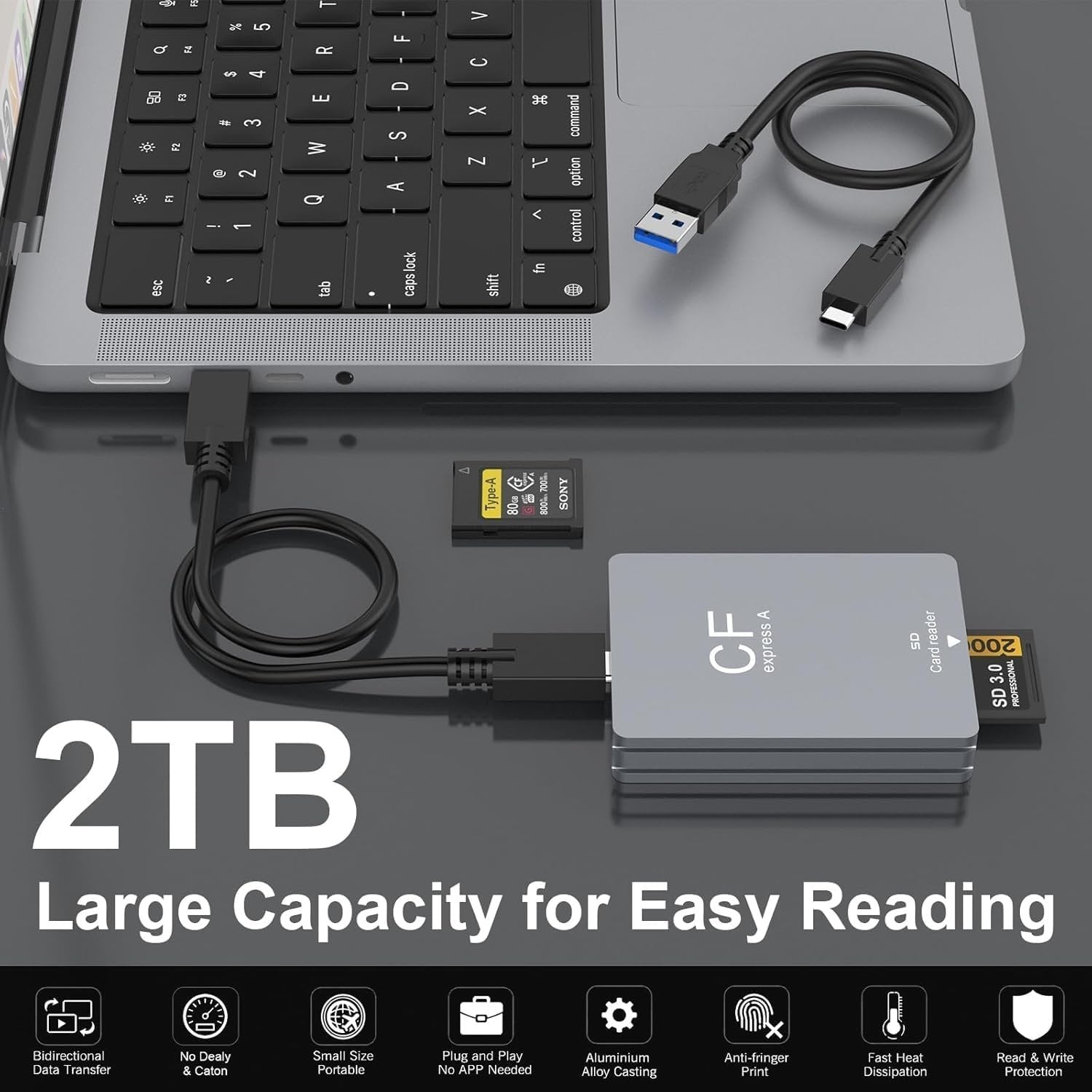 NÖRDIC Dual-Slot CFexpress Type A ja SD-kortinlukija, USB 3.2 Gen 2 10Gbps Windows/Mac/Linux/Android