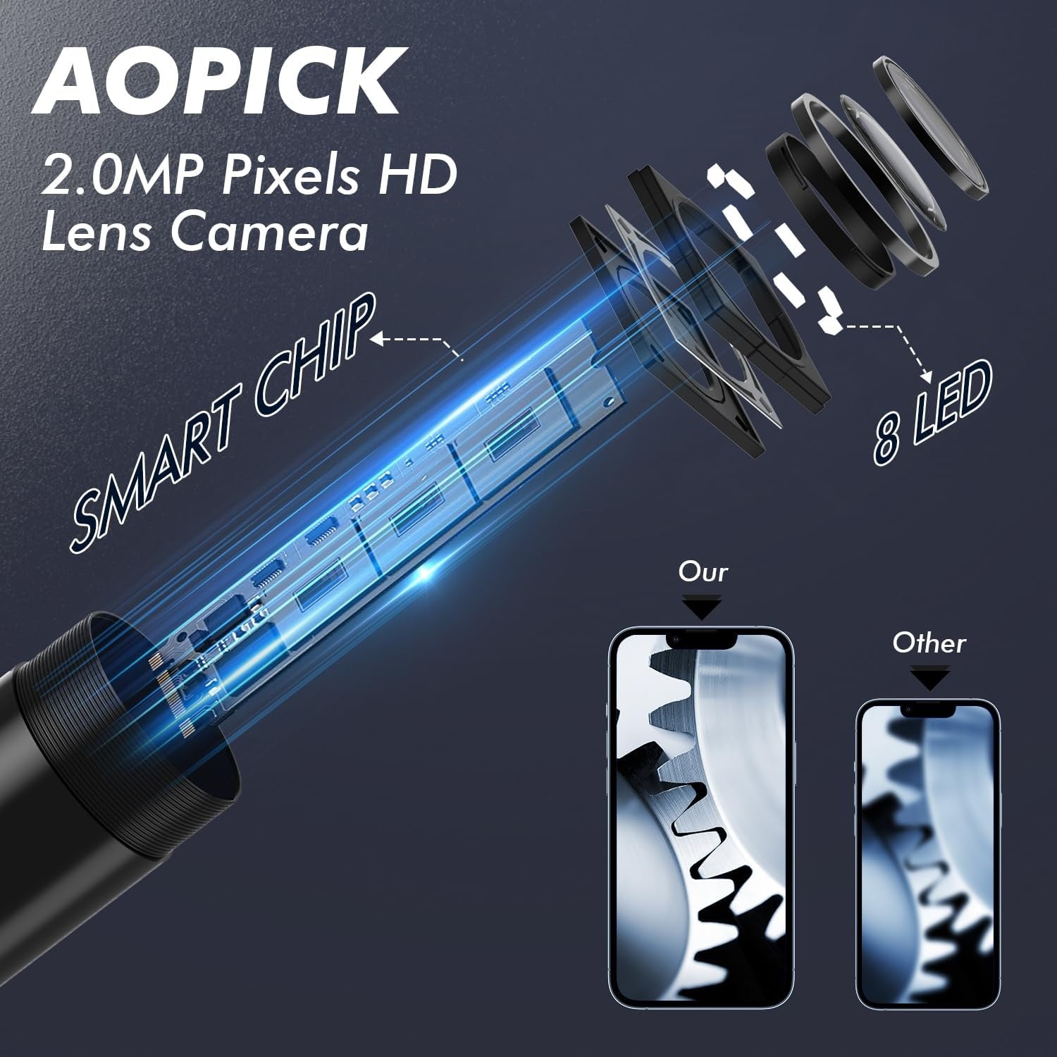 NÖRDIC Endoskooppikamera matkapuhelimelle valolla, 1080P HD, 8 LED-valoa, vedenpitävä IP67, ei vaadi WiFi-yhteyttä, Android ja iOS