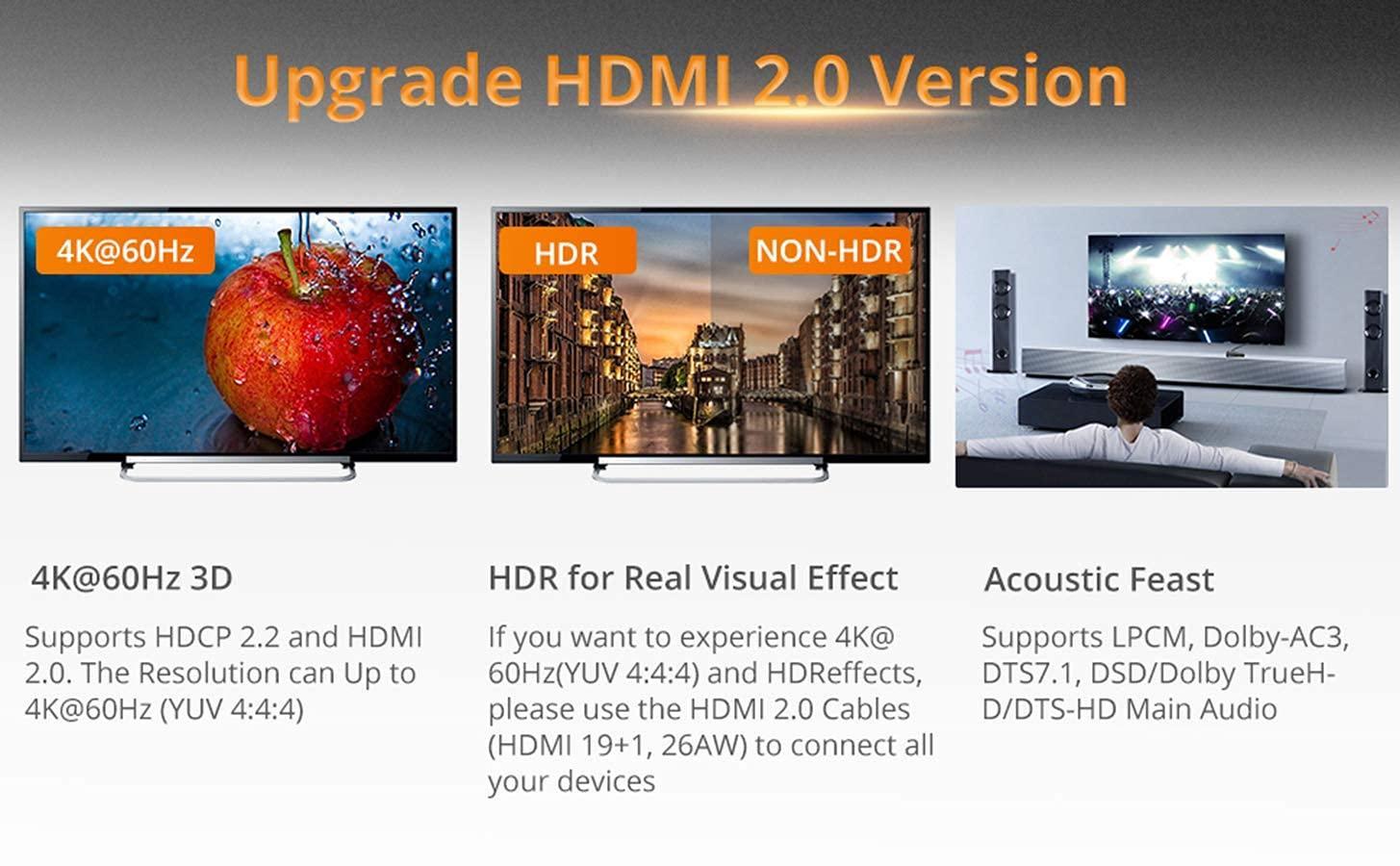 NÖRDIC HDMI 2.0 ARC 4K 60 Hz HDR erotin, YUV 4:4:4 HDMI-tulo HDMI-, SPDIF-, R/L- ja AUX-lähtö, ARC-muunnin