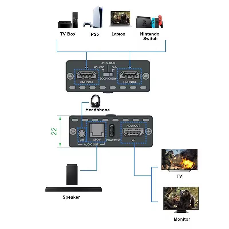 NÖRDIC HDMI 2.1 -kytkin ja -extractor 8K60Hz 4K120Hz ARC CEC EDID, S/PDIF ja AUX