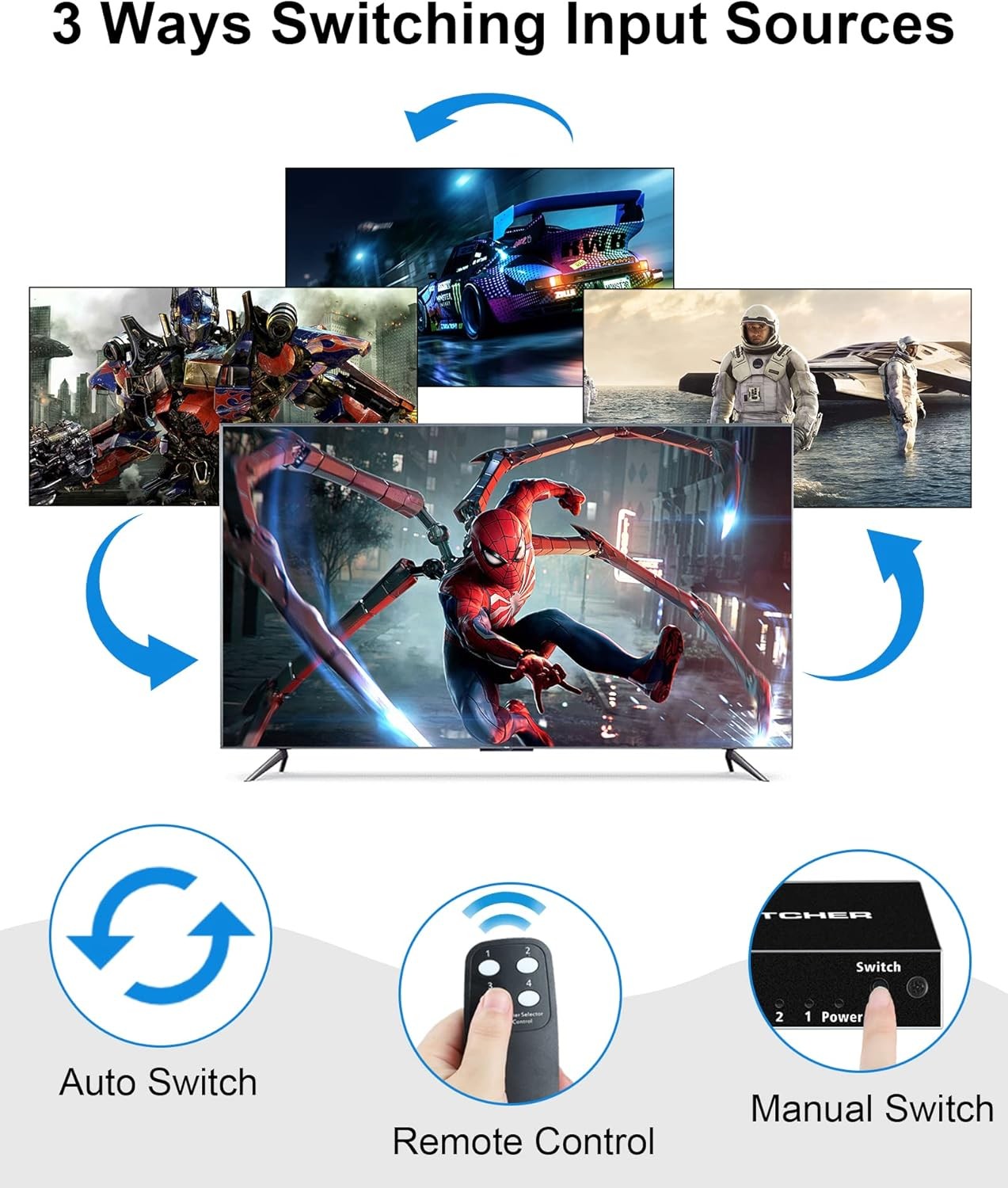 NÖRDIC HDMI 2.1 -kytkin 4-1 8K60Hz 4K144Hz 48Gbps
