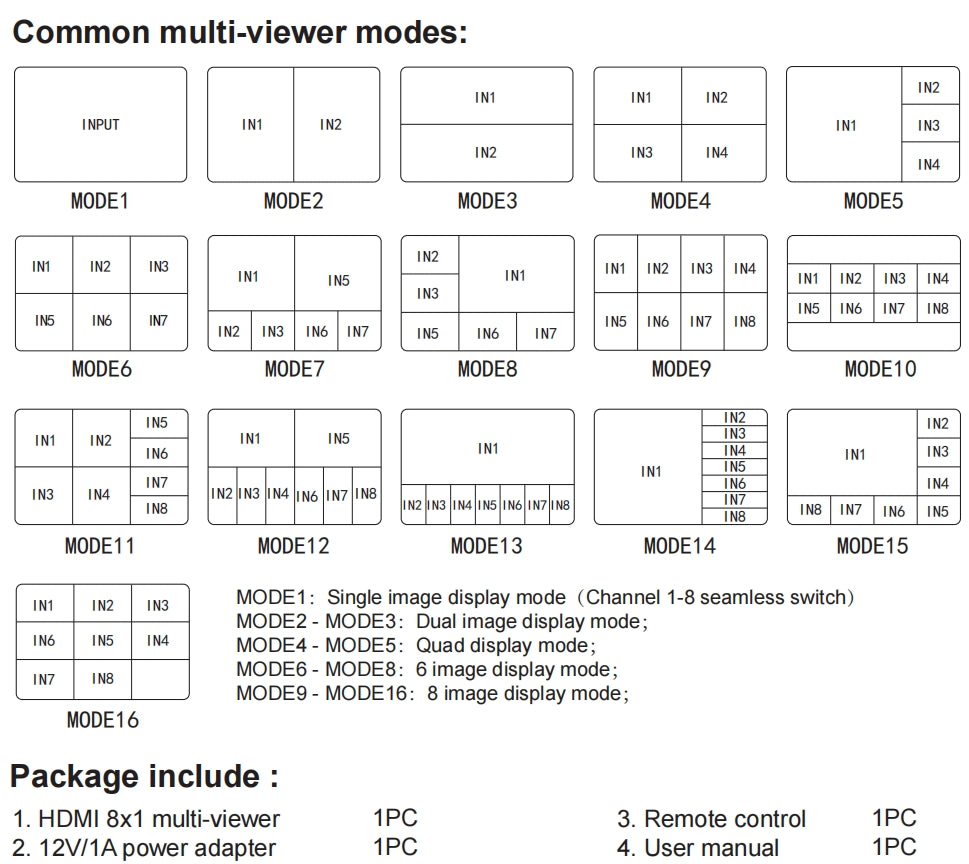 NÖRDIC HDMI 4K30hz 8X1 Multi Viewer Switch