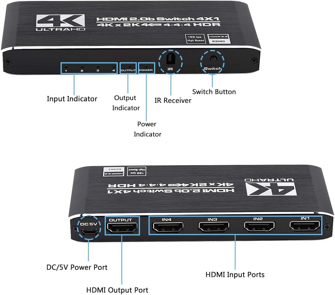 NÖRDIC HDMI 2.0 4x1 kytkin 4K60Hz kaukosäätimellä