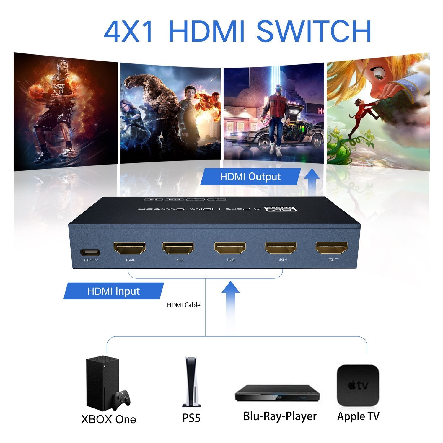 NÖRDIC HDMI 2.1 -kytkin 4 - 1 - 8K60Hz 4K120Hz HDR Dolby Atmos