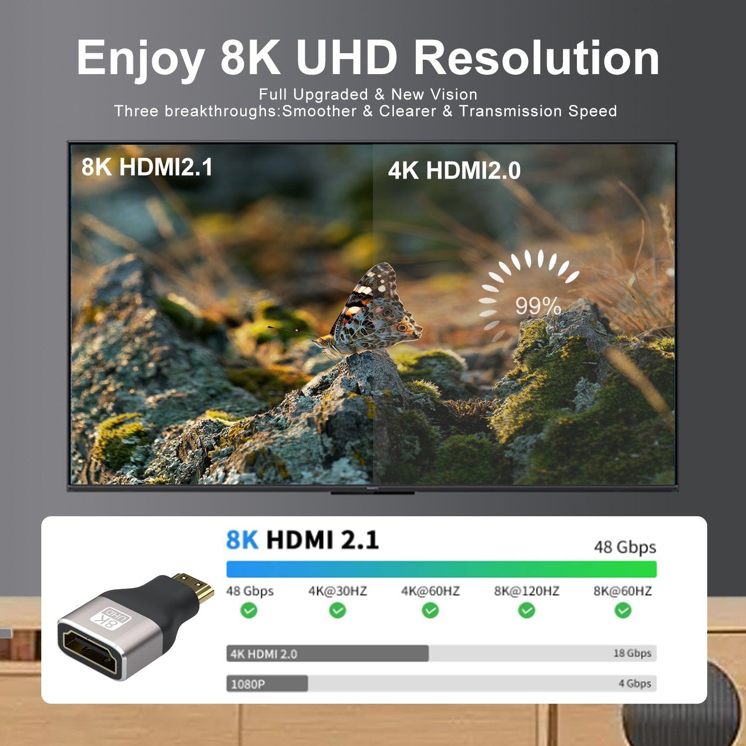 NÖRDIC HDMI 8K -sovitin HDMI naaras - Mini HDMI uros