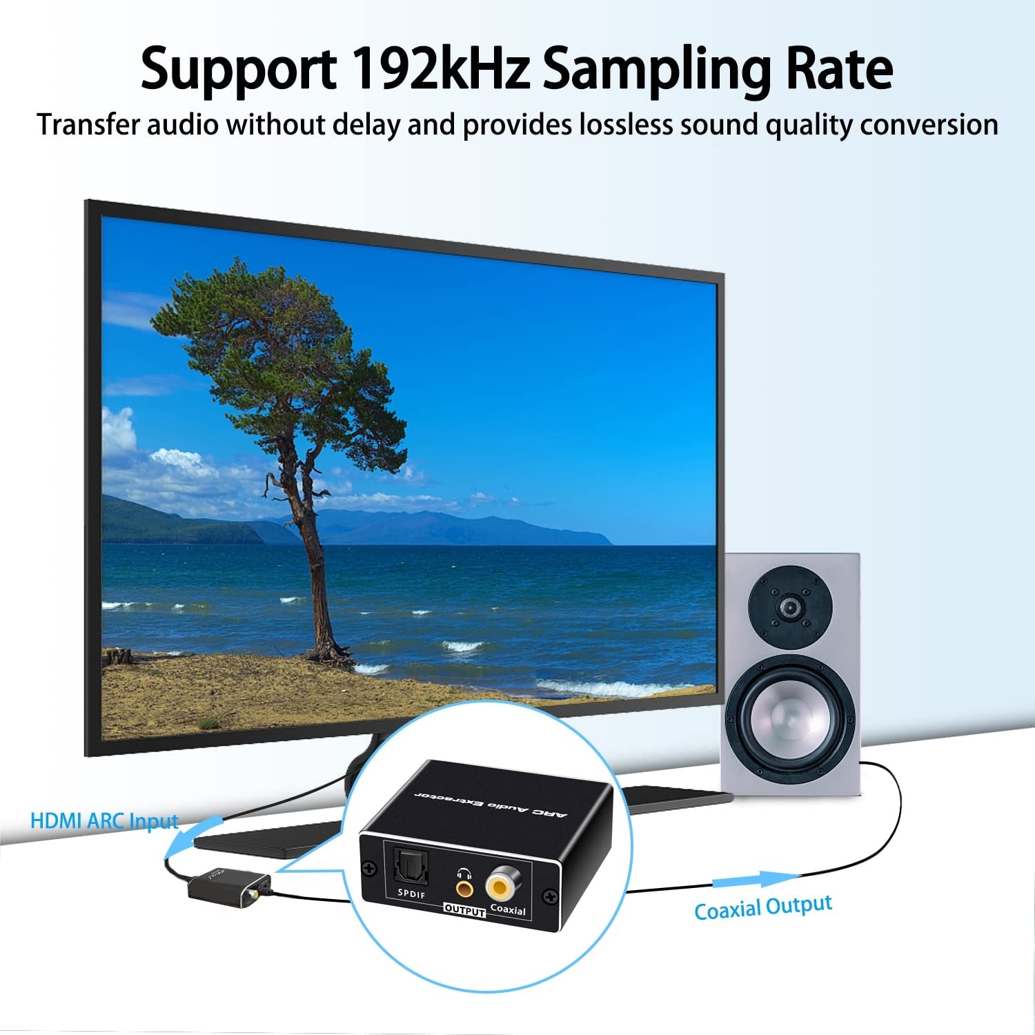 NÖRDIC HDMI ARC/eARC Extractor SPDIF, Koaksiaalinen, 3,5 mm