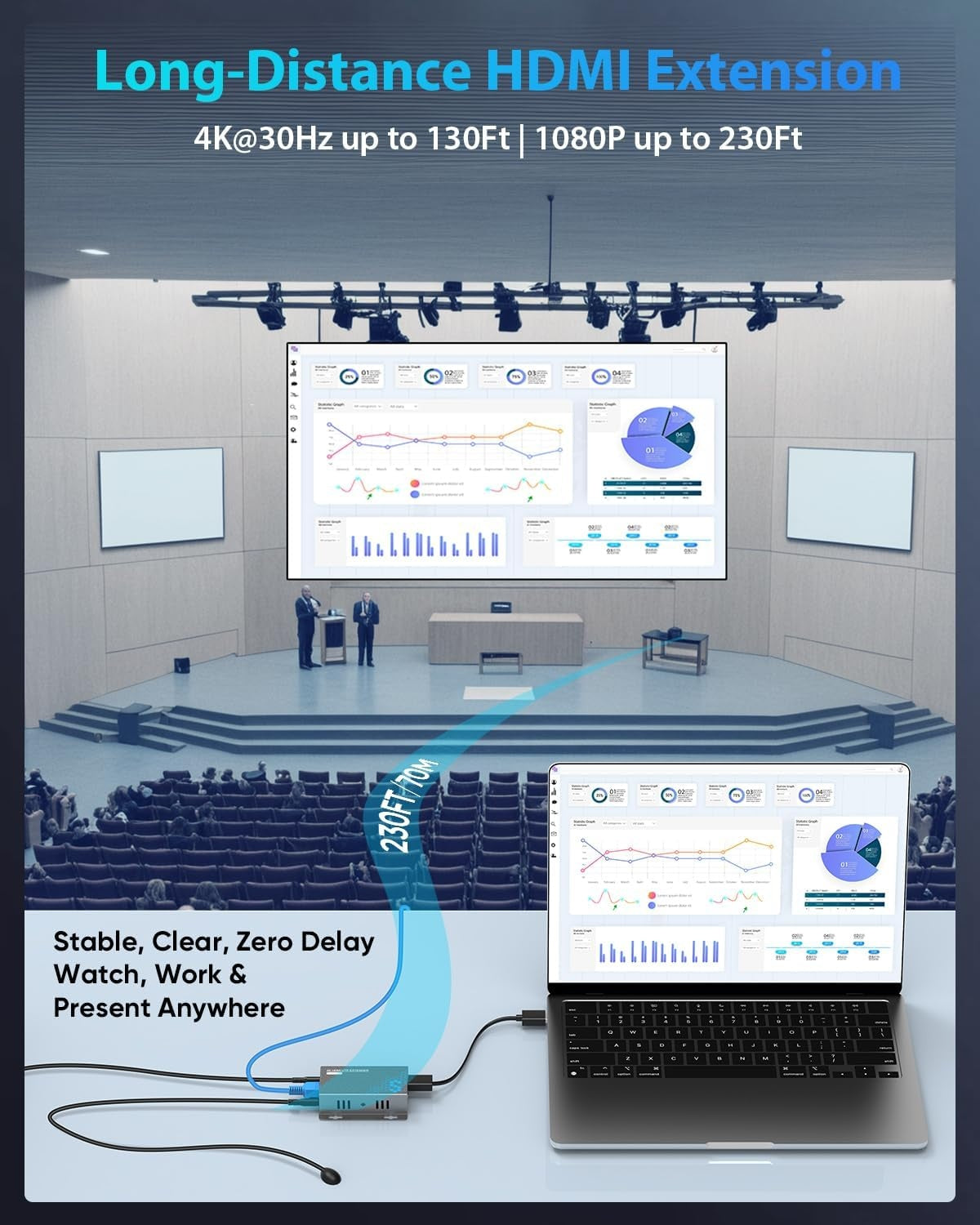 NÖRDIC HDMI Cat6 förlängning 40m 4K30Hz HD med loop EDID funktion HDMI Extension