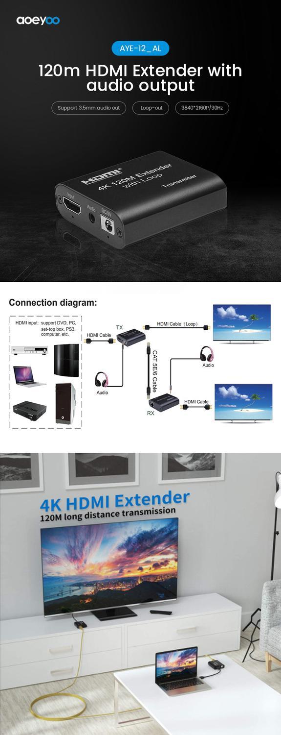 NÖRDIC HDMI Cat6 laajennus 120m 4K30Hz HD silmukalla EDID-toiminnolla HDMI-laajennus