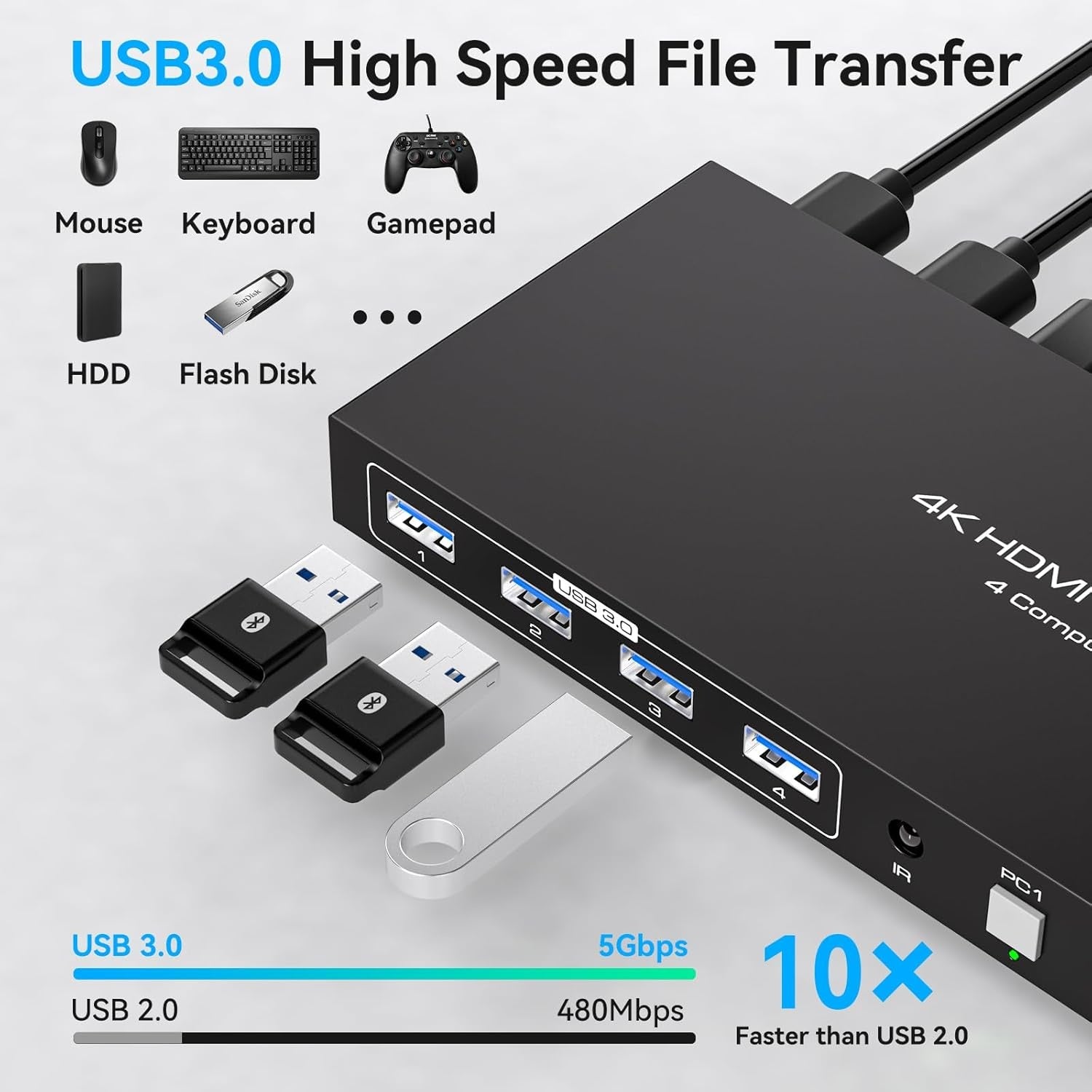 NÖRDIC HDMI 2.0 KVM-kytkin 4–1 EDID 4K60Hz, 4xUSB 3.0, 4 tietokonetta yhdelle näytölle + 4xUSB 3.0 -laitetta, kaukosäätimellä