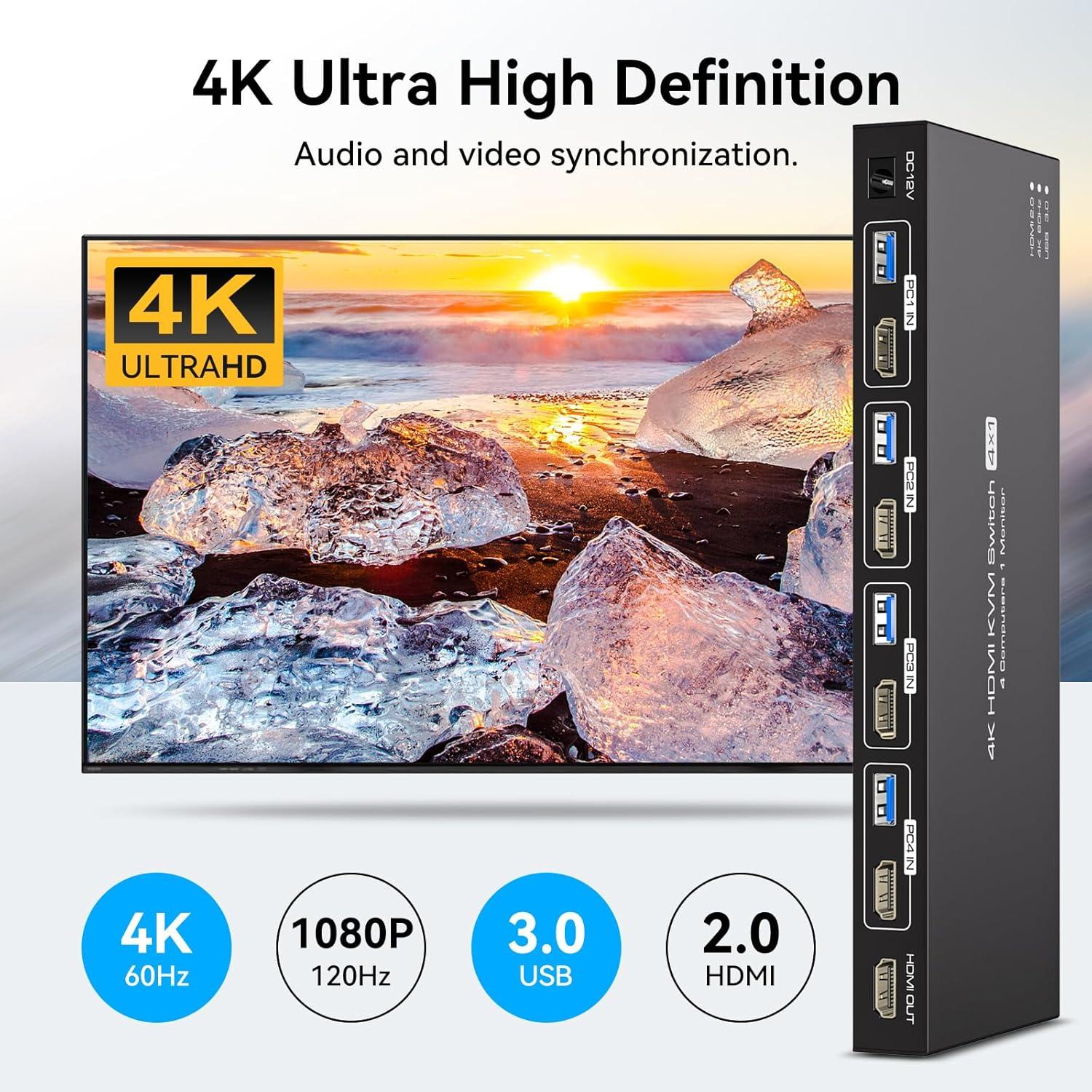 NÖRDIC HDMI 2.0 KVM-kytkin 4–1 EDID 4K60Hz, 4xUSB 3.0, 4 tietokonetta yhdelle näytölle + 4xUSB 3.0 -laitetta, kaukosäätimellä