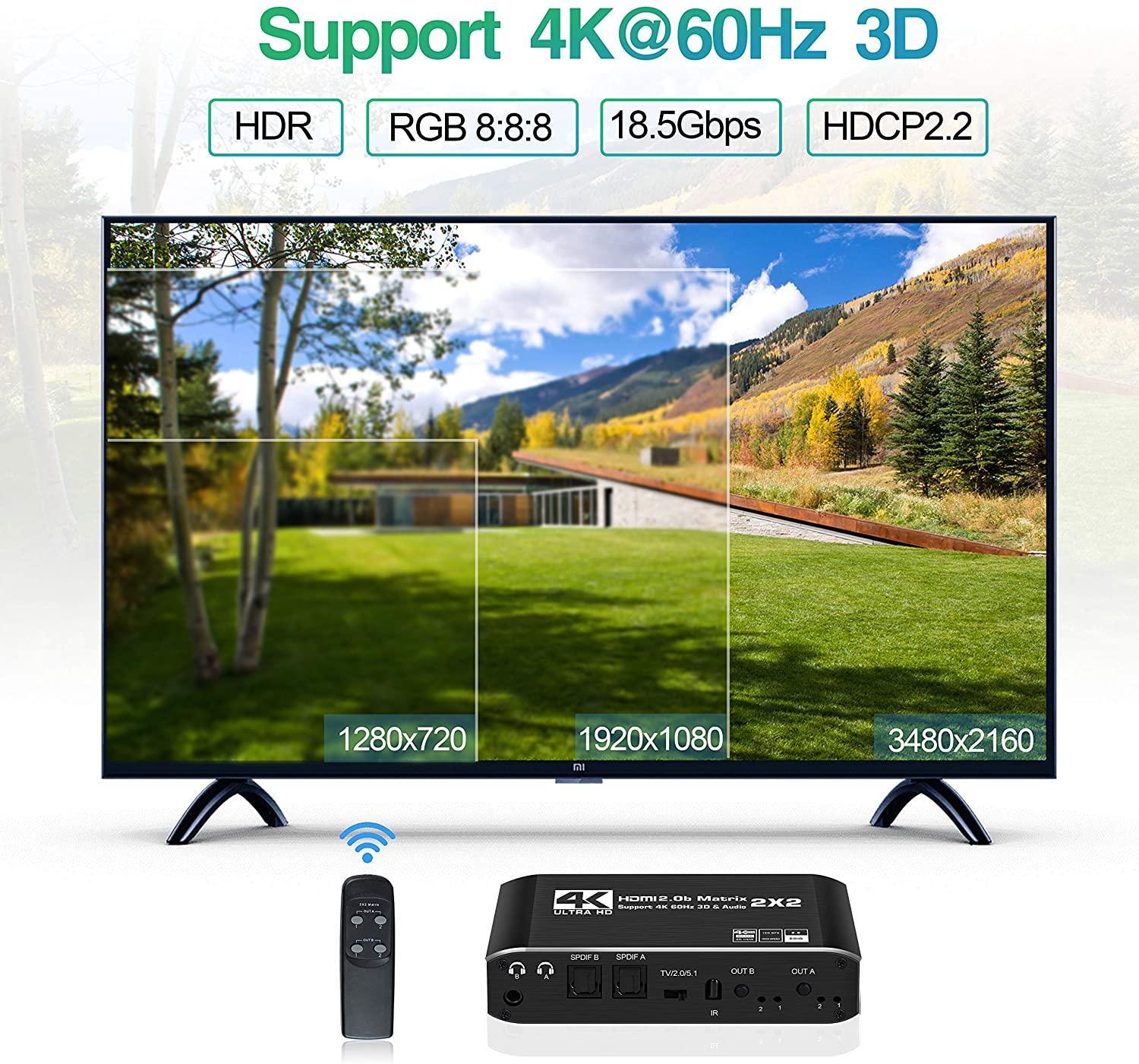 NÖRDIC HDMI Matrix -kytkin 2X2 irroittimella 4K60Hz RGB 8:8:8 18Gbps 3D HDR HDCP2.2