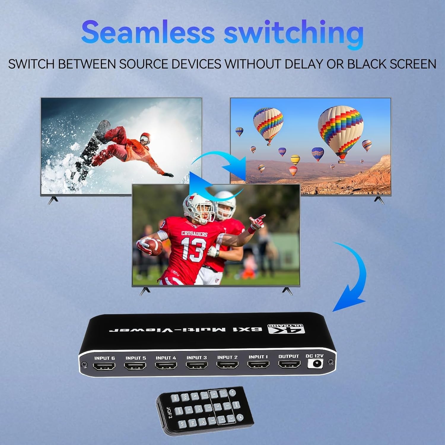 NÖRDIC HDMI Multi-Viewer 6 in 1 Out Saumaton Switcher 1080P HDMI HUB-kytkin useille tuloille, jakaja useille näytöille