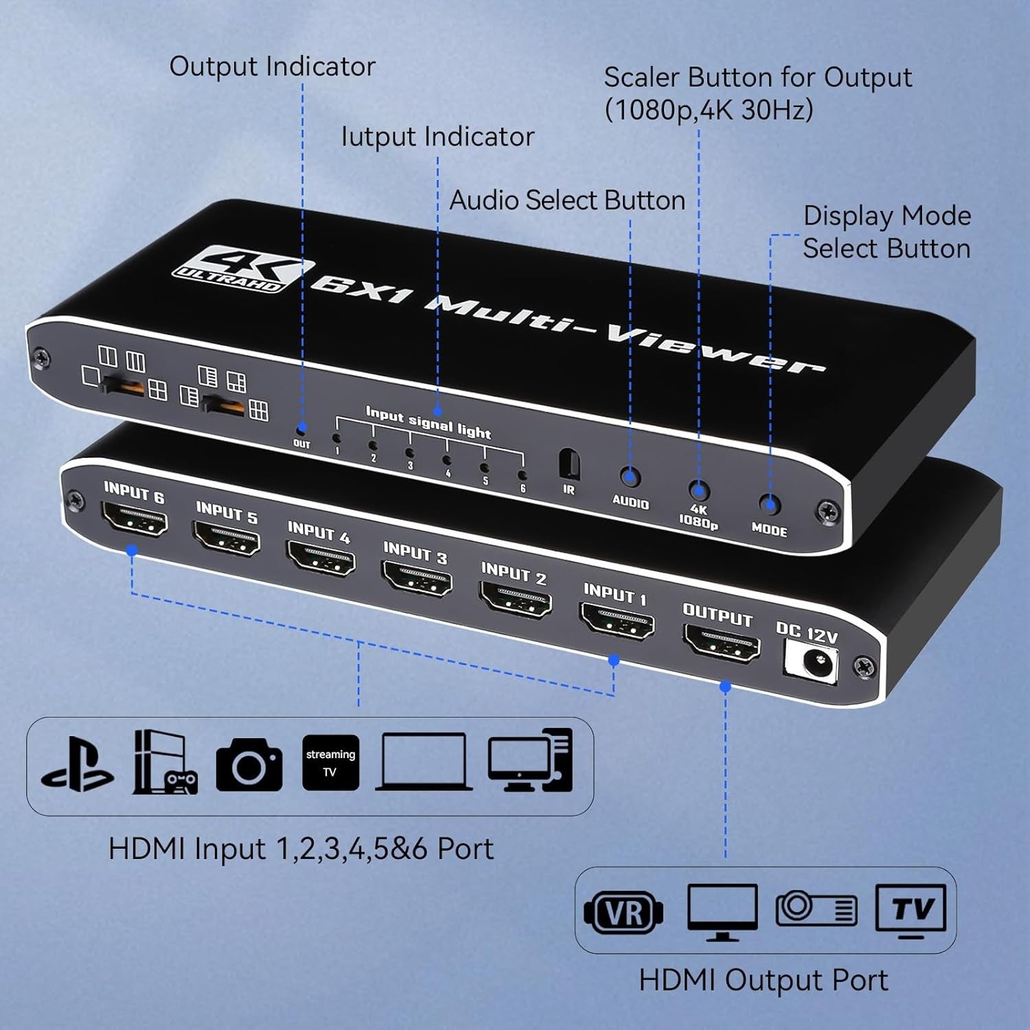 NÖRDIC HDMI Multi-Viewer 6 in 1 Out Saumaton Switcher 1080P HDMI HUB-kytkin useille tuloille, jakaja useille näytöille