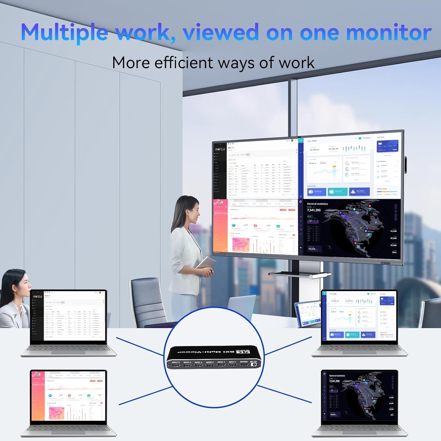 NÖRDIC HDMI Multi-Viewer 6 in 1 Out Saumaton Switcher 1080P HDMI HUB-kytkin useille tuloille, jakaja useille näytöille