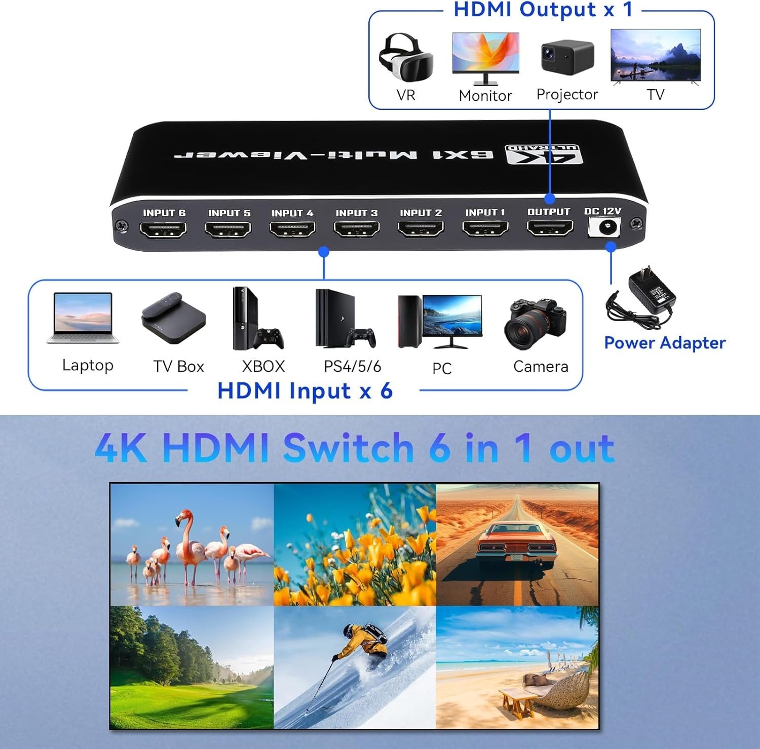 NÖRDIC HDMI Multi-Viewer 6 in 1 Out Saumaton Switcher 1080P HDMI HUB-kytkin useille tuloille, jakaja useille näytöille