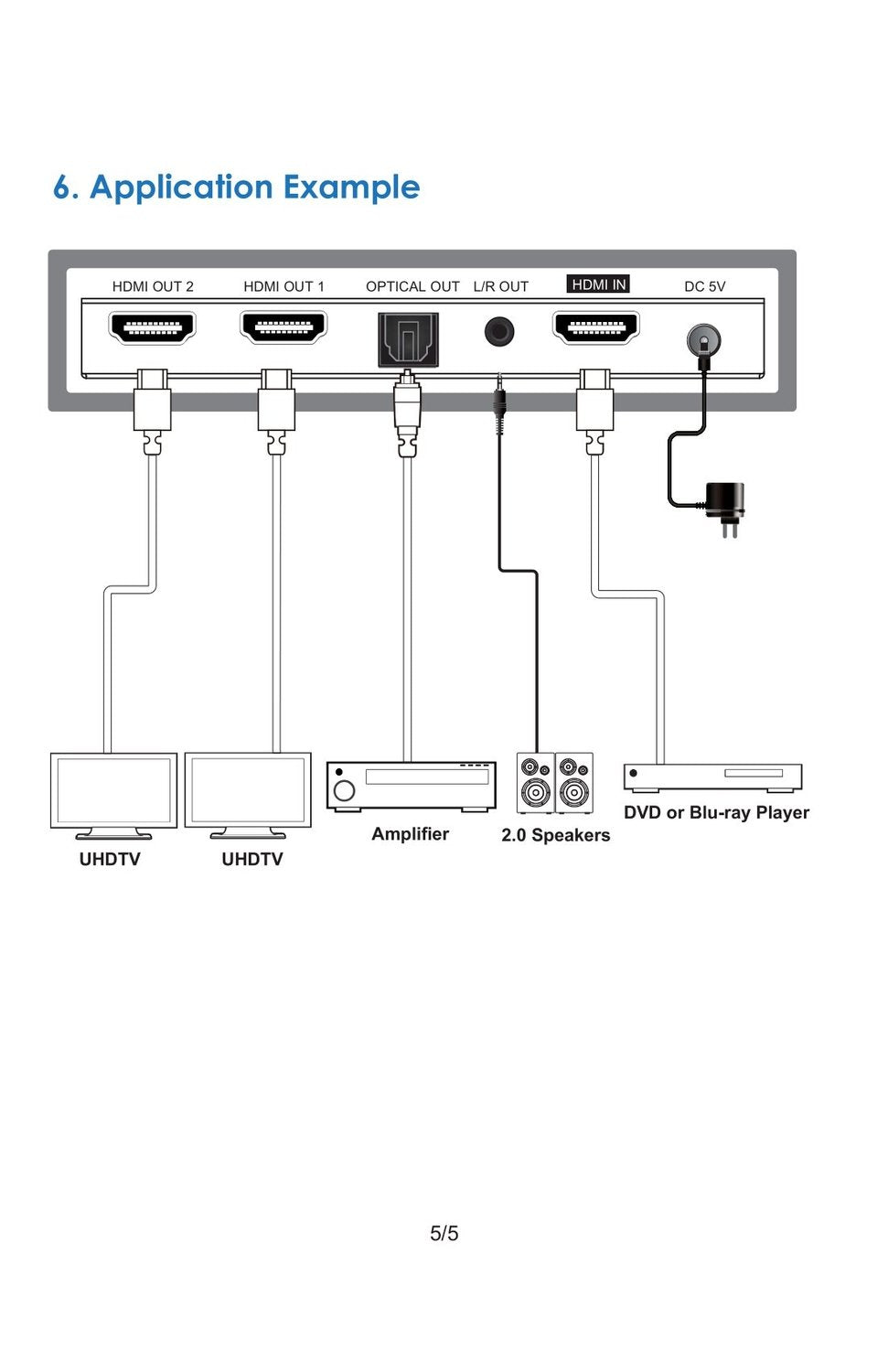 NÖRDIC 4K HDMI 2.0b Splitter 1-2 & Extractor optinen SPDIF & Stereo HDR EDID Dolby True HD, Digital Plus, DTS-HD Master