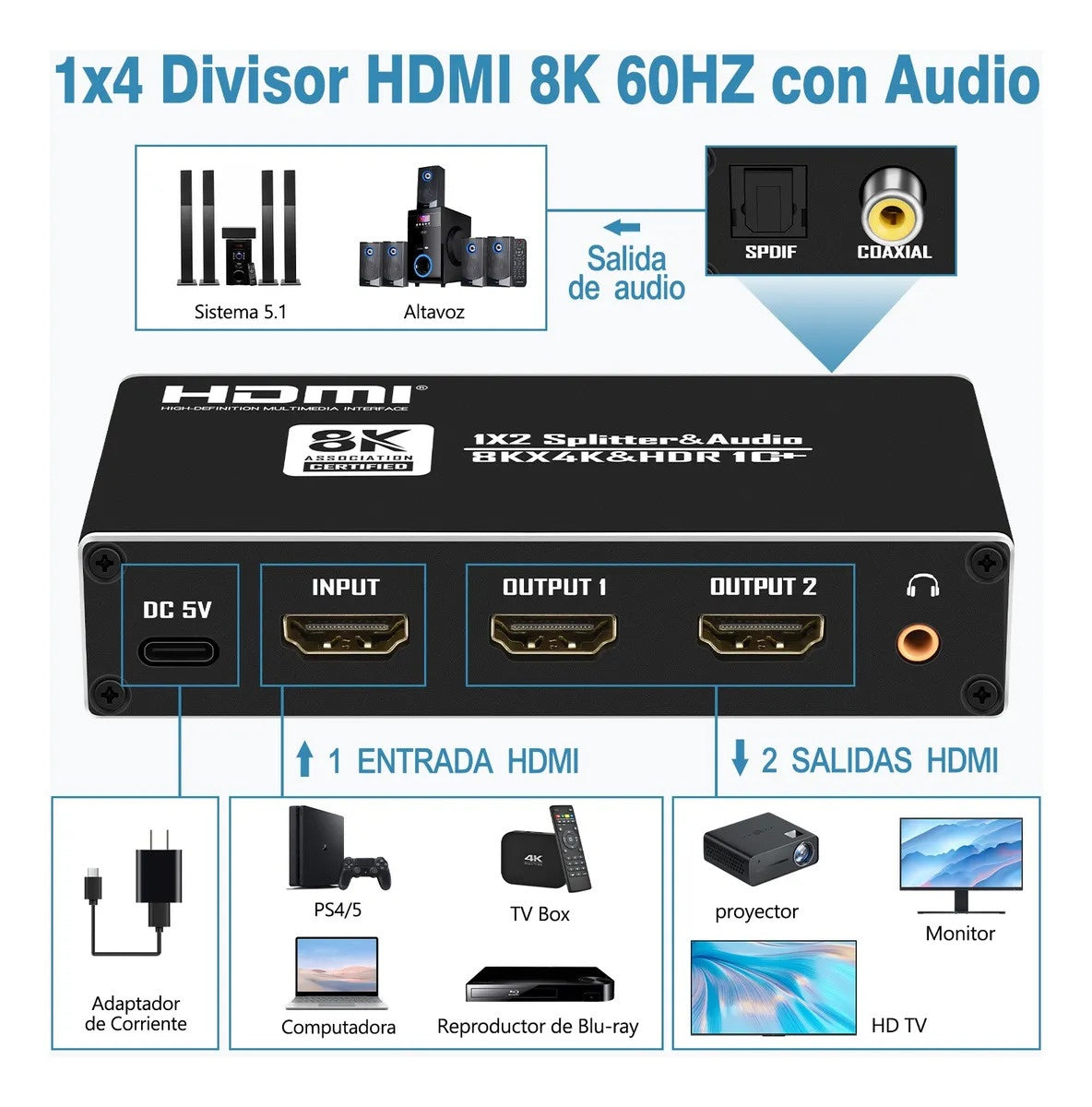 NÖRDIC HDMI 2.1 Splitter 8K60Hz 1–2 sisäänrakennetulla extractorilla SPDIF/koaksiaali/stereoäänelle