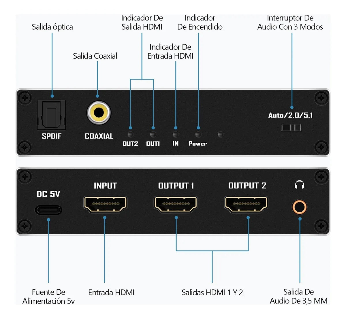 NÖRDIC HDMI 2.1 Splitter 8K60Hz 1–2 sisäänrakennetulla extractorilla SPDIF/koaksiaali/stereoäänelle