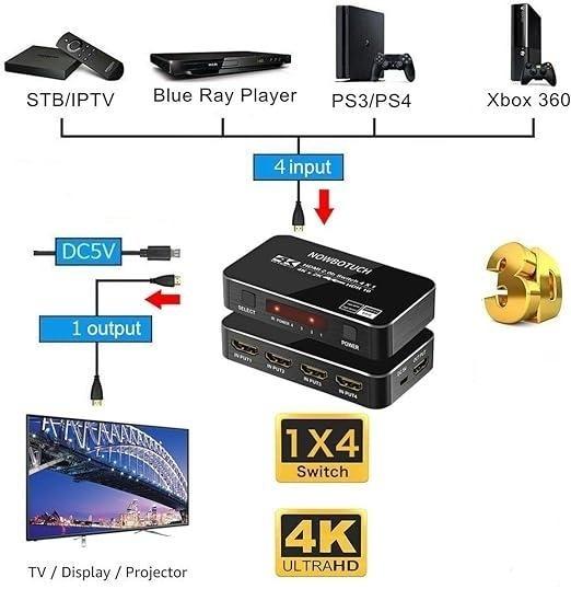 NÖRDIC HDMI-kytkin 4 - 1 4K60Hz