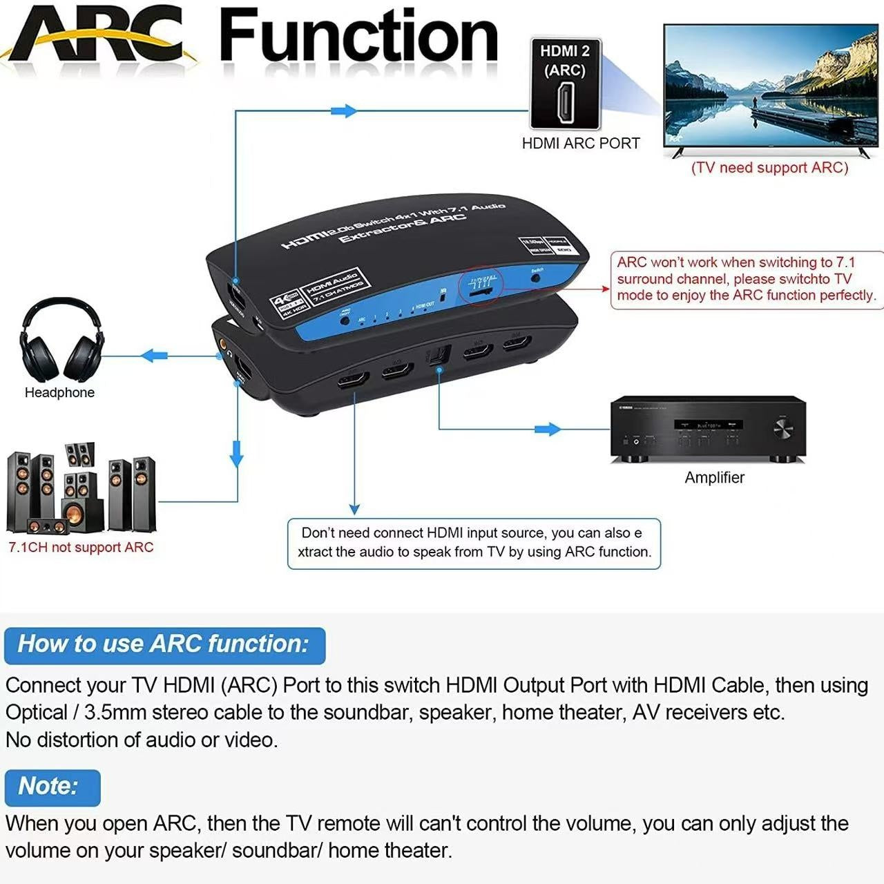 NÖRDIC HDMI Switch 4 to 1 7.1-äänenpoistimella ARC SPDIF stereo 3,5mm audio 4K60hz EDID HDCP2.2 3D HDR10 18Gbps