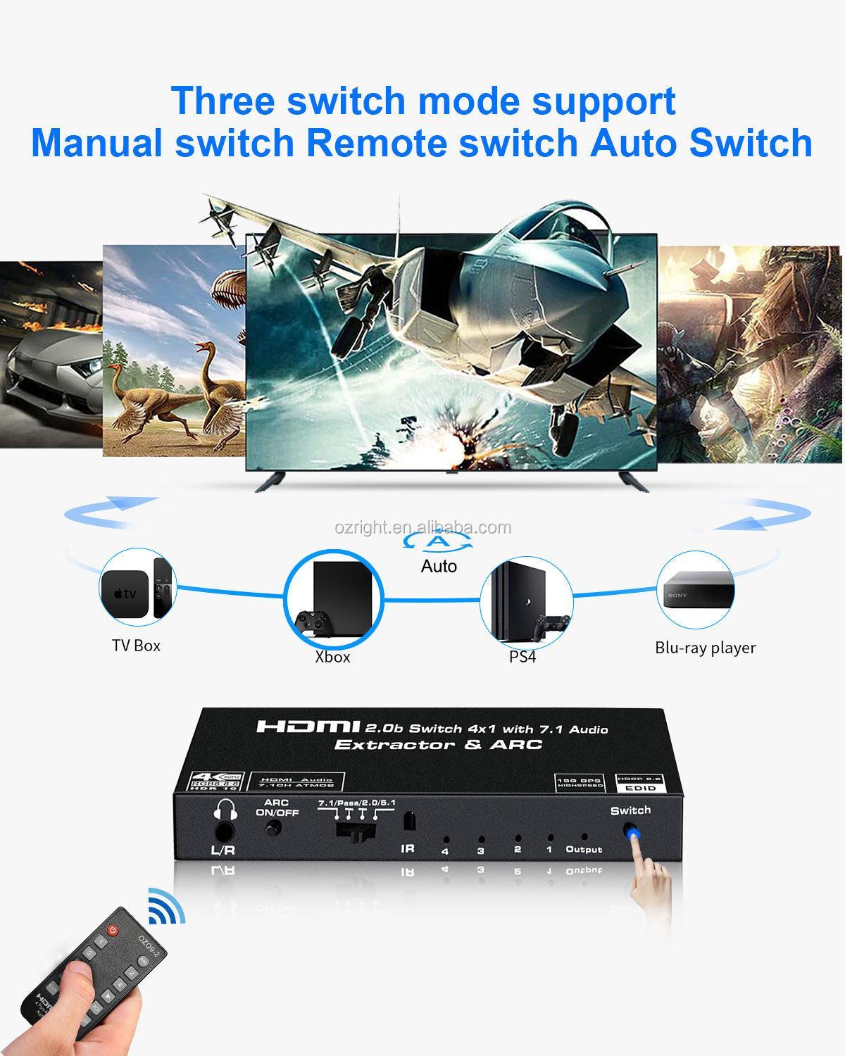 NÖRDIC HDMI Switch 4 to 1 7.1-äänenpoistimella ARC SPDIF stereo 3,5mm audio 4K60hz HDCP2.2 3D HDR10 18Gbps