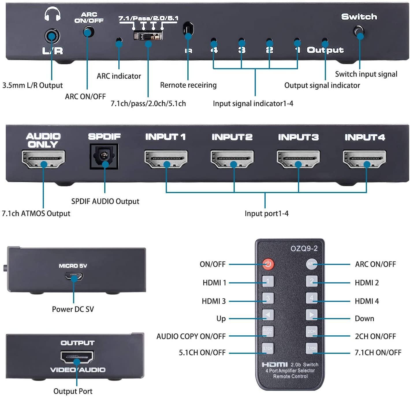 NÖRDIC HDMI Switch 4 to 1 7.1-äänenpoistimella ARC SPDIF stereo 3,5mm audio 4K60hz HDCP2.2 3D HDR10 18Gbps